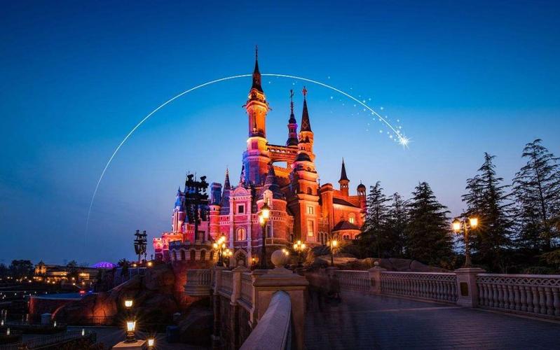 意向景點,消費習慣等等數據,能夠了解用戶對旅游產品的選擇和使用偏好